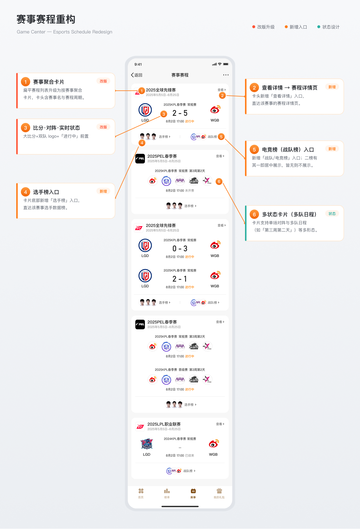微博游戏中心赛事赛程重构交互标注图