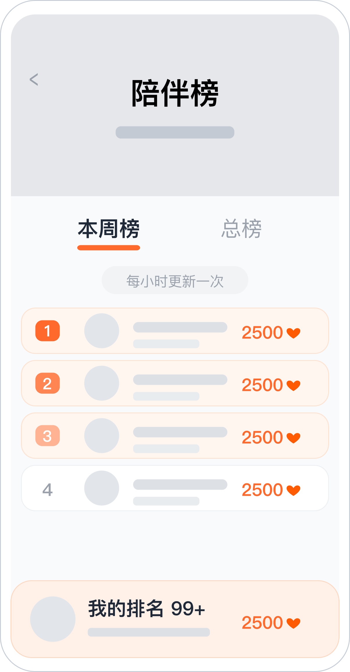 全屏榜单页面框架